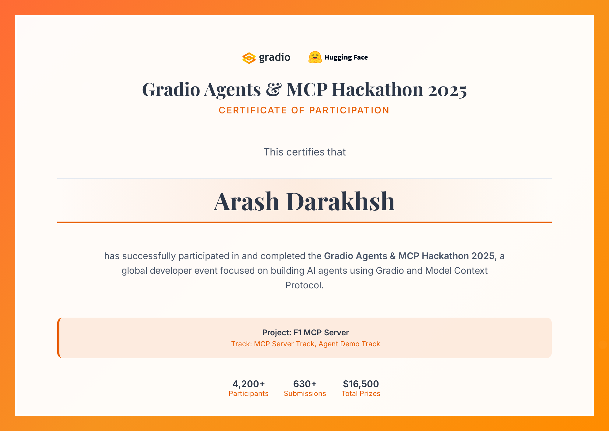 HuggingFace MCP Gradio Hackaton Certificate
